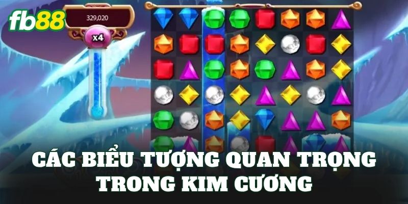 Các biểu tượng quan trọng trong Kim Cương