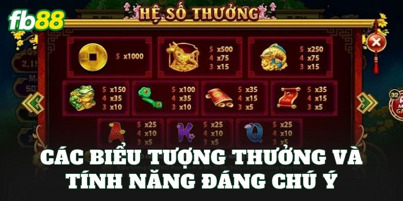 Cung Hỉ Phát Tài: Khám Phá Game Slot Đậm Sắc Tết hấp Dẫn 2 Các biểu tượng thưởng và tính năng đáng chú ý